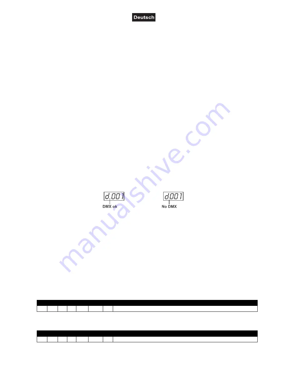 EuroLite LED TL-3 TCL 3x3W Trusslight User Manual Download Page 13