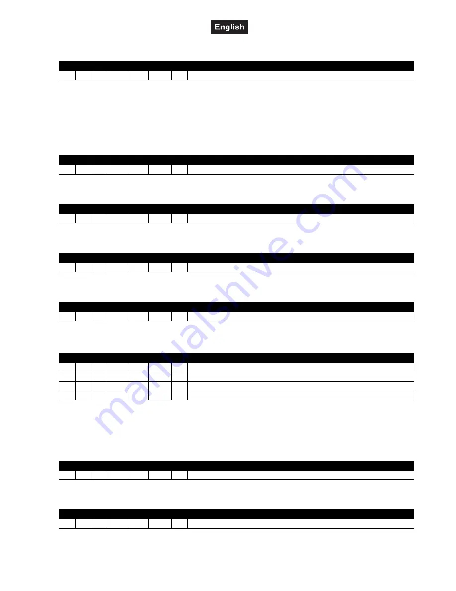 EuroLite LED TL-3 TCL 3x3W Trusslight User Manual Download Page 29