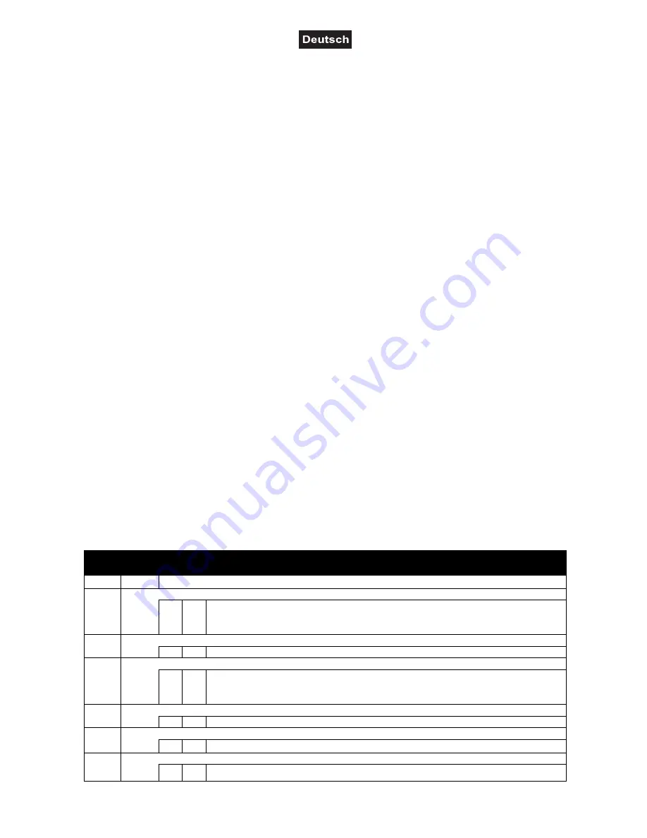 EuroLite LED TMH-46 User Manual Download Page 11