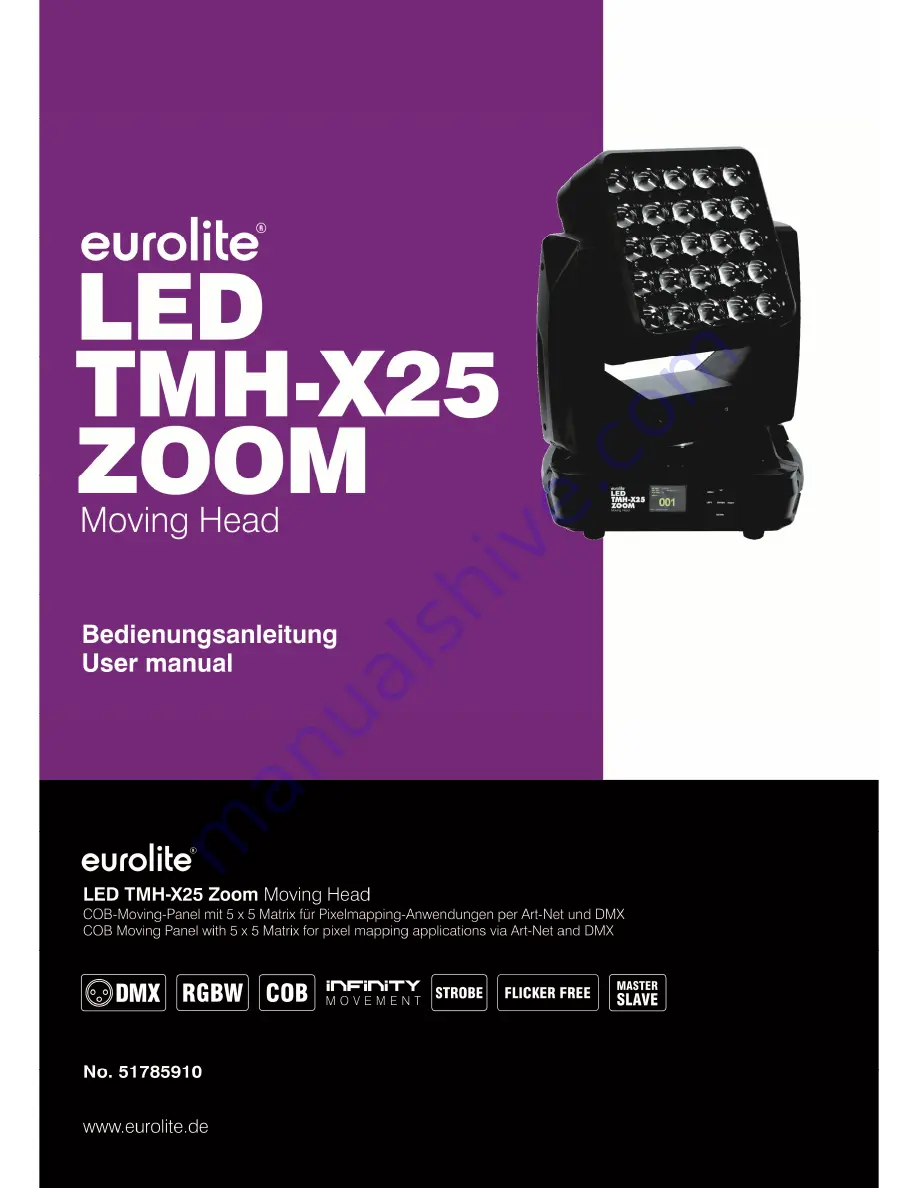 EuroLite LED TMH-X25 Zoom User Manual Download Page 1