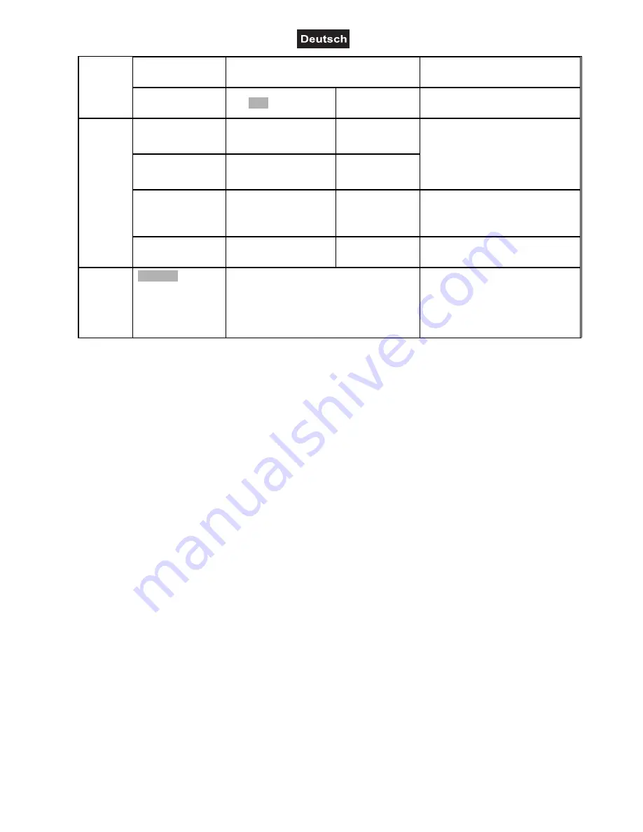 EuroLite LED TMH-X25 Zoom User Manual Download Page 15