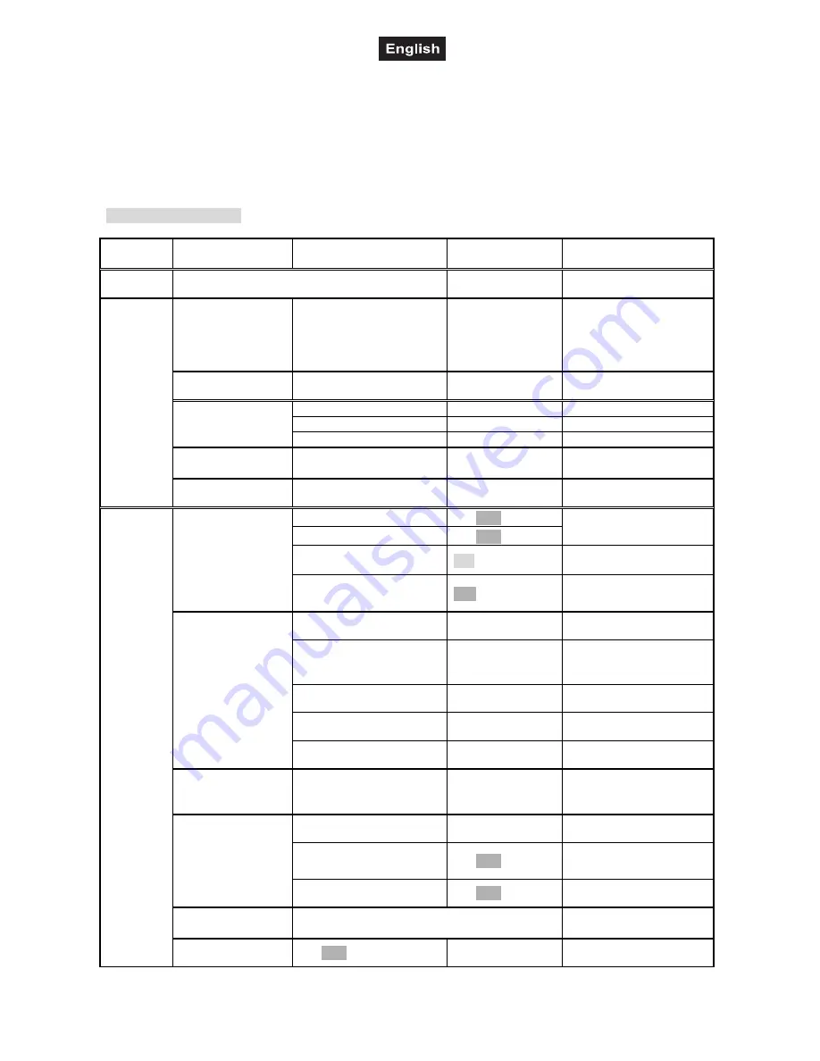 EuroLite LED TMH-X25 Zoom User Manual Download Page 40