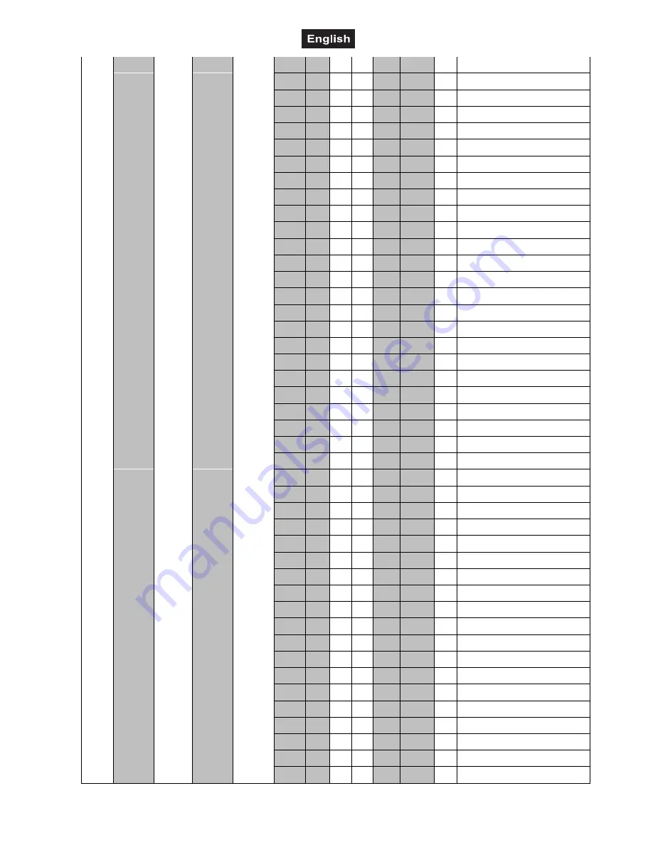 EuroLite LED TMH-X25 Zoom User Manual Download Page 48