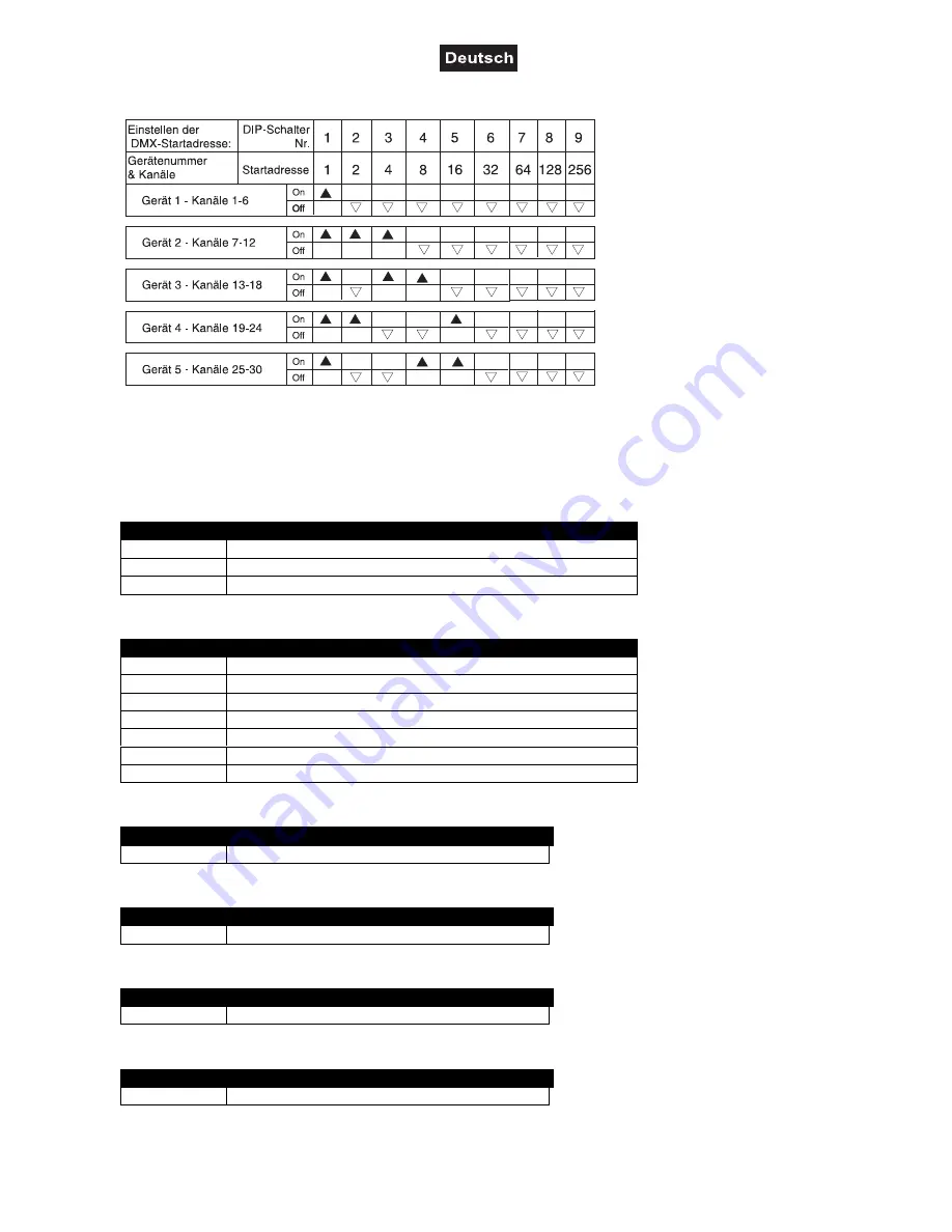 EuroLite LED Z-200 TCL Скачать руководство пользователя страница 11