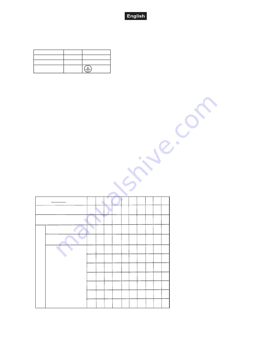 EuroLite LED Z-200 TCL User Manual Download Page 20