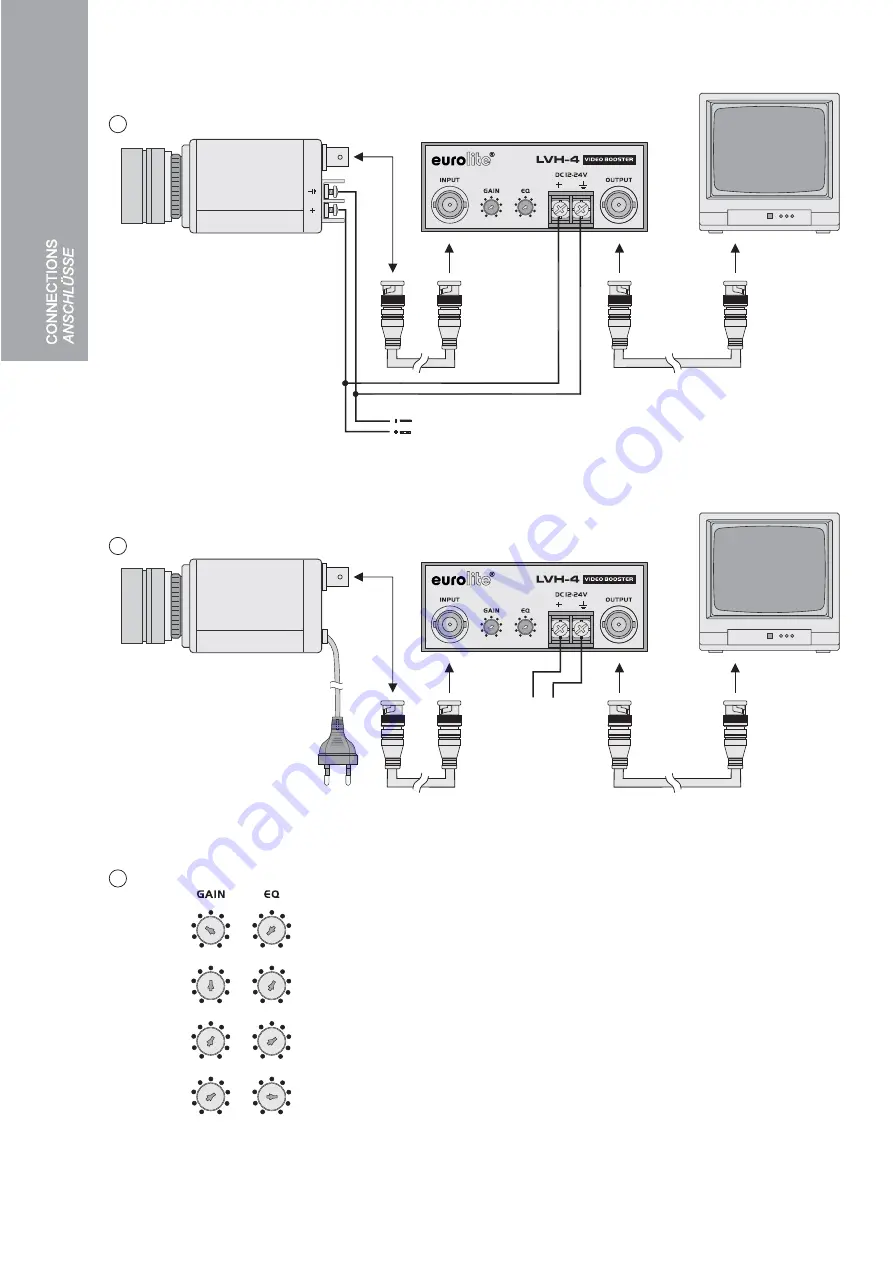 EuroLite LVH-4 Скачать руководство пользователя страница 2