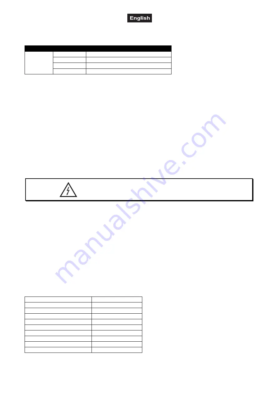 EuroLite MD-2030 User Manual Download Page 19