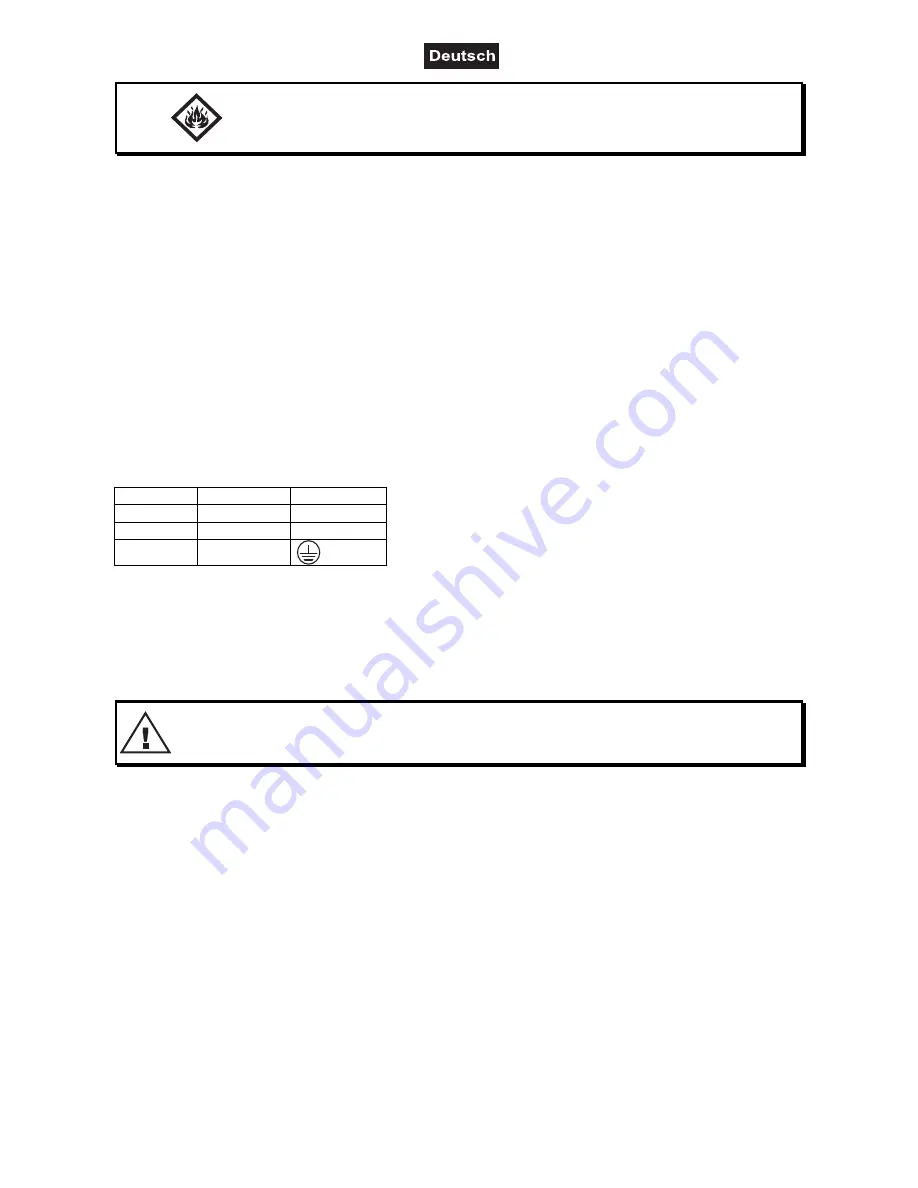 EuroLite ML-30 CDM Multi Lens Spot User Manual Download Page 10