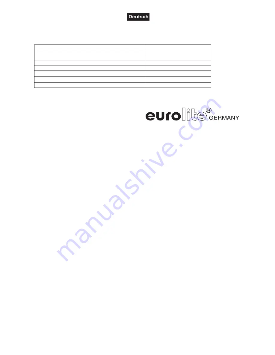 EuroLite ML-30 CDM Multi Lens Spot User Manual Download Page 12