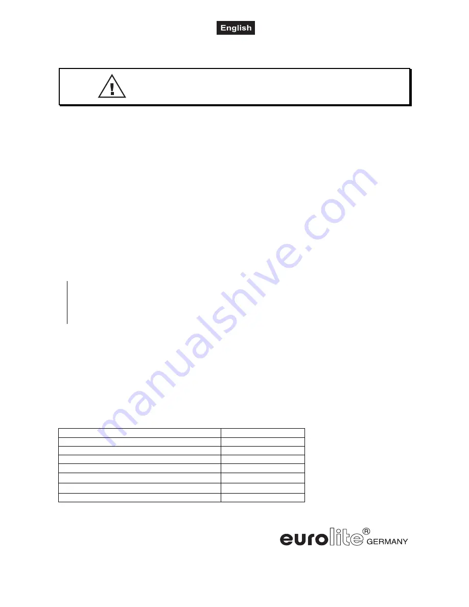 EuroLite ML-30 CDM Multi Lens Spot User Manual Download Page 20