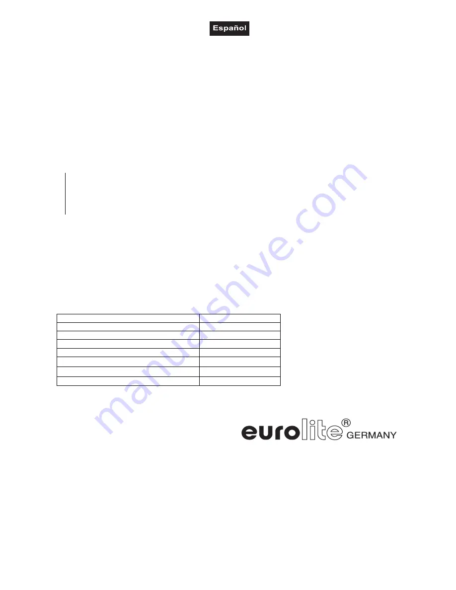 EuroLite ML-30 CDM Multi Lens Spot User Manual Download Page 37