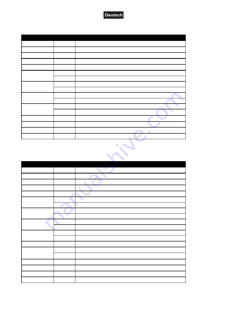 EuroLite Multiflood Pro IP SMD RGBW Strobe/Wash User Manual Download Page 16