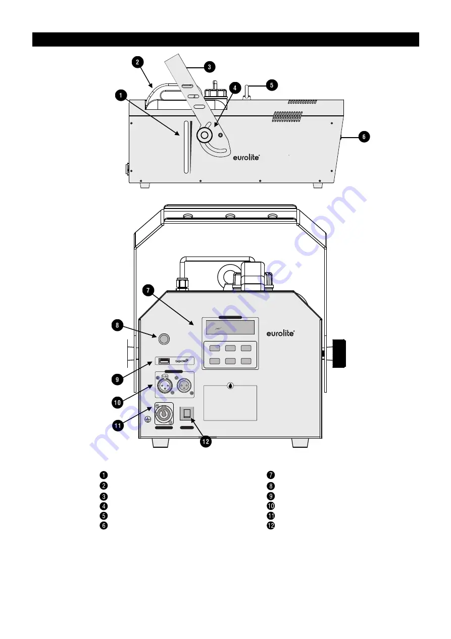 EuroLite N-250 User Manual Download Page 6