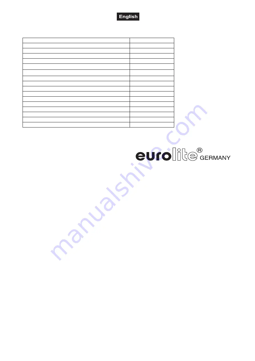 EuroLite PAR-64 Profi Spot User Manual Download Page 19