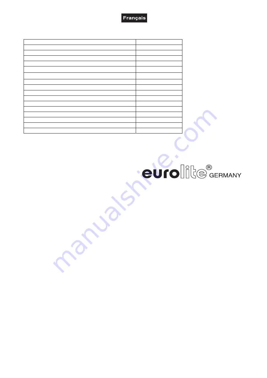 EuroLite PAR-64 Profi Spot User Manual Download Page 27