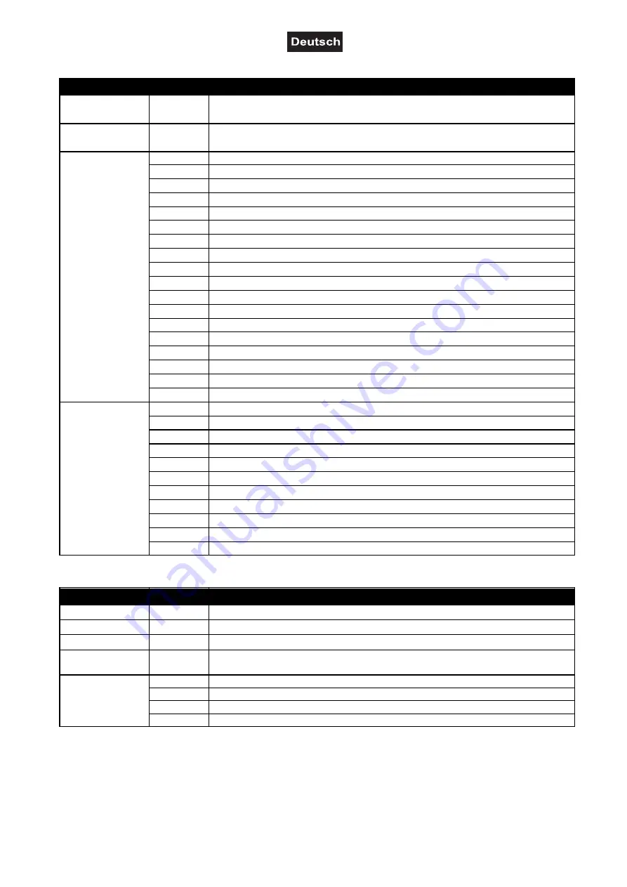 EuroLite SMD PRO 540 User Manual Download Page 13