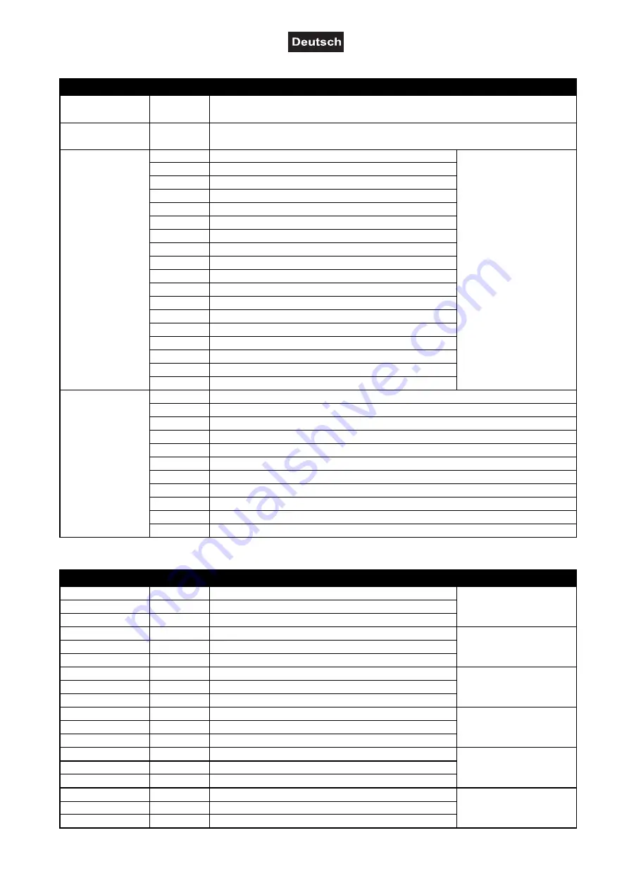 EuroLite SMD PRO 540 User Manual Download Page 15