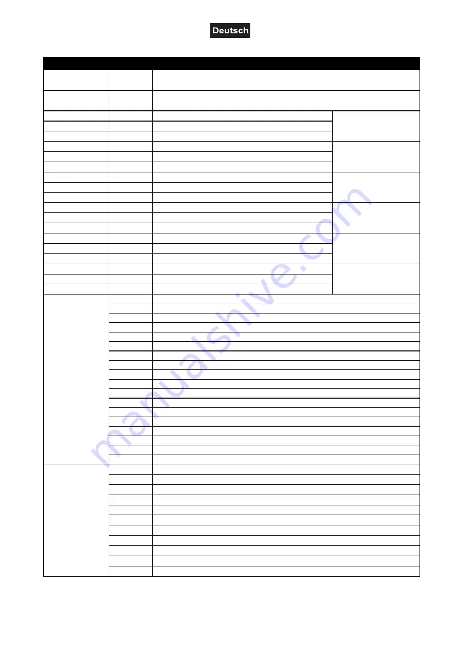 EuroLite SMD PRO 540 User Manual Download Page 16