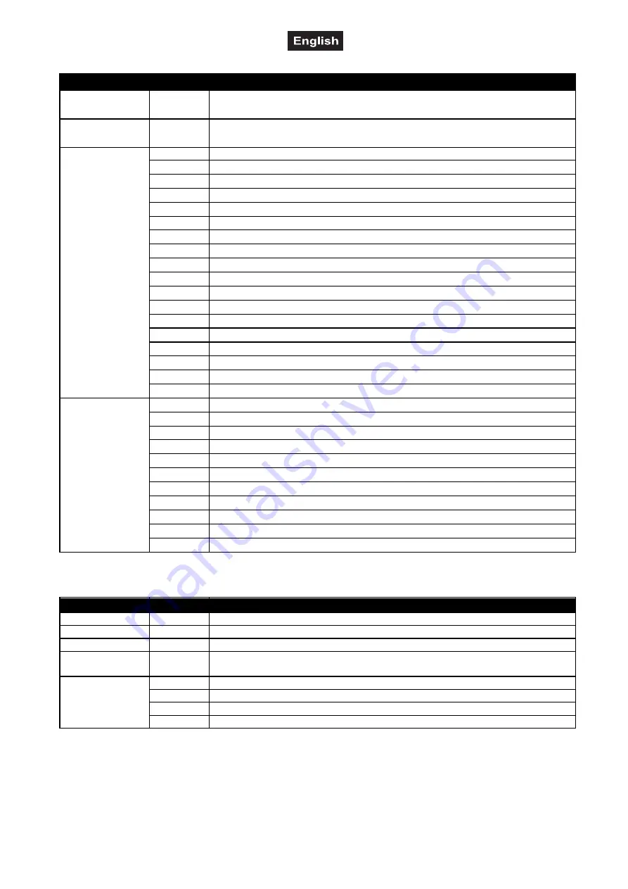 EuroLite SMD PRO 540 User Manual Download Page 29