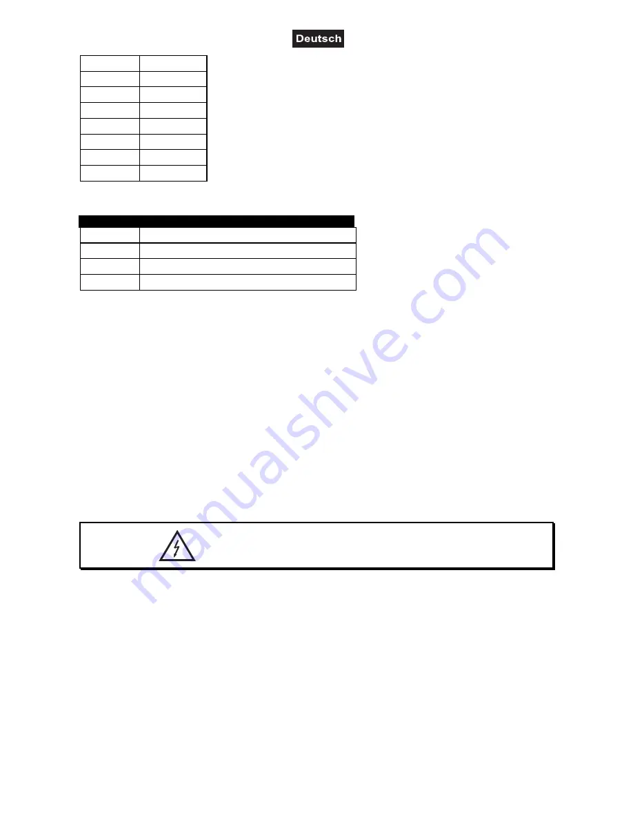 EuroLite TC-250 User Manual Download Page 15