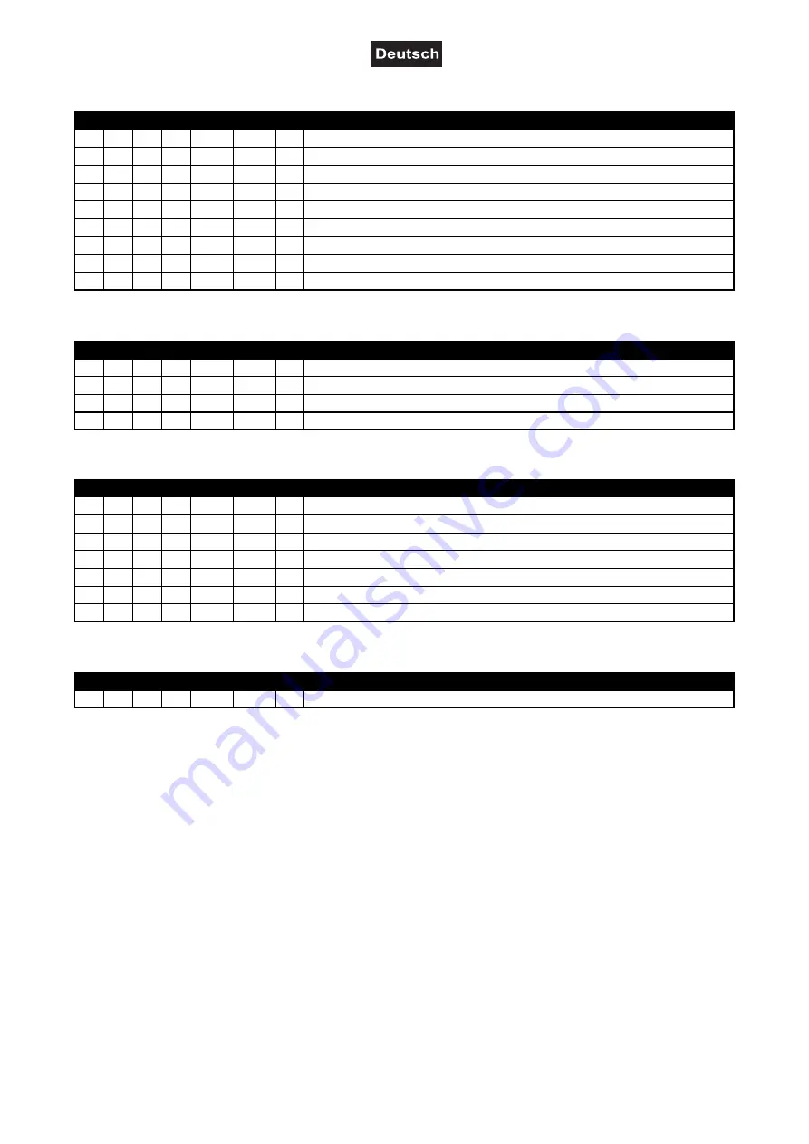 EuroLite TMH-300 DMX User Manual Download Page 16