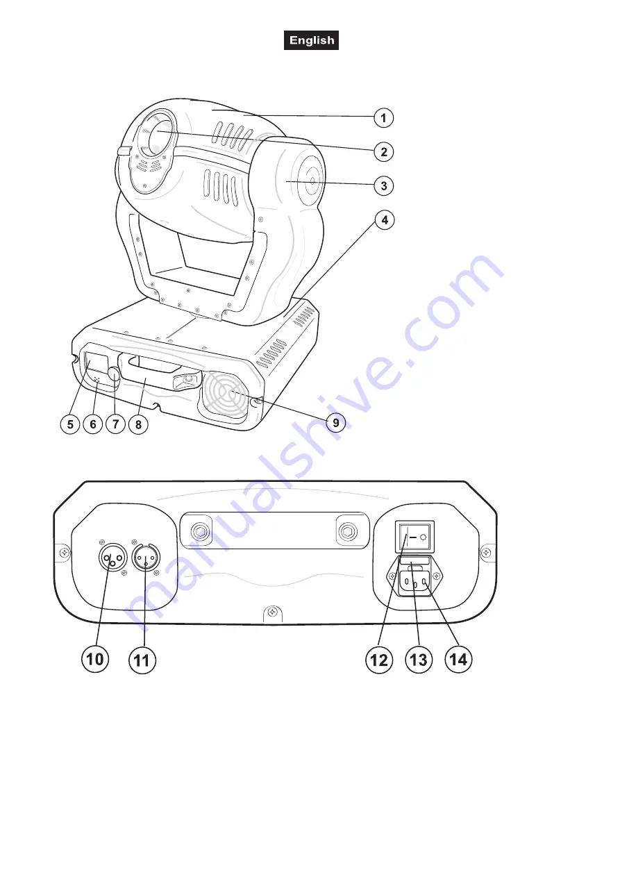 EuroLite TMH-300 DMX User Manual Download Page 25