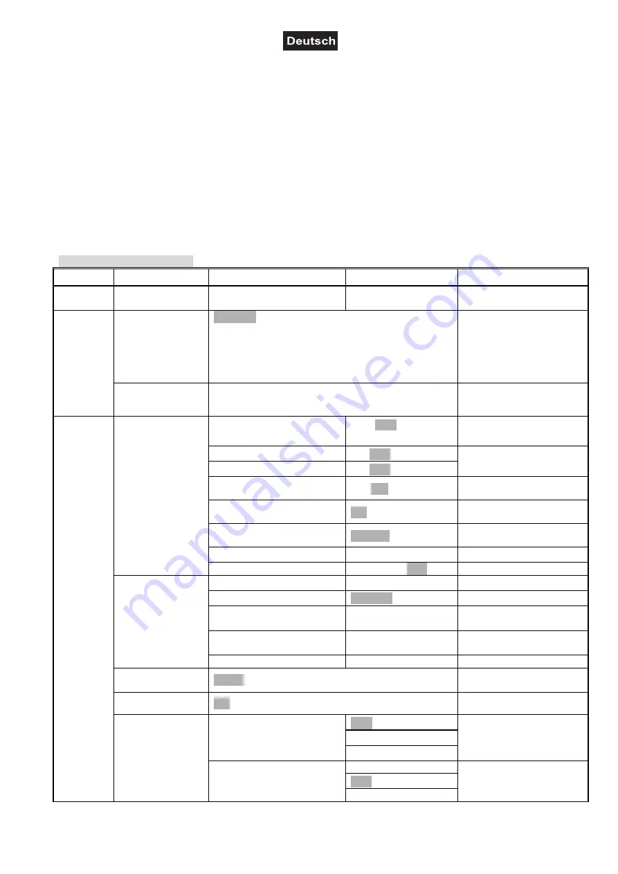 EuroLite ZEITGEIST PMC-16 MOVE User Manual Download Page 14