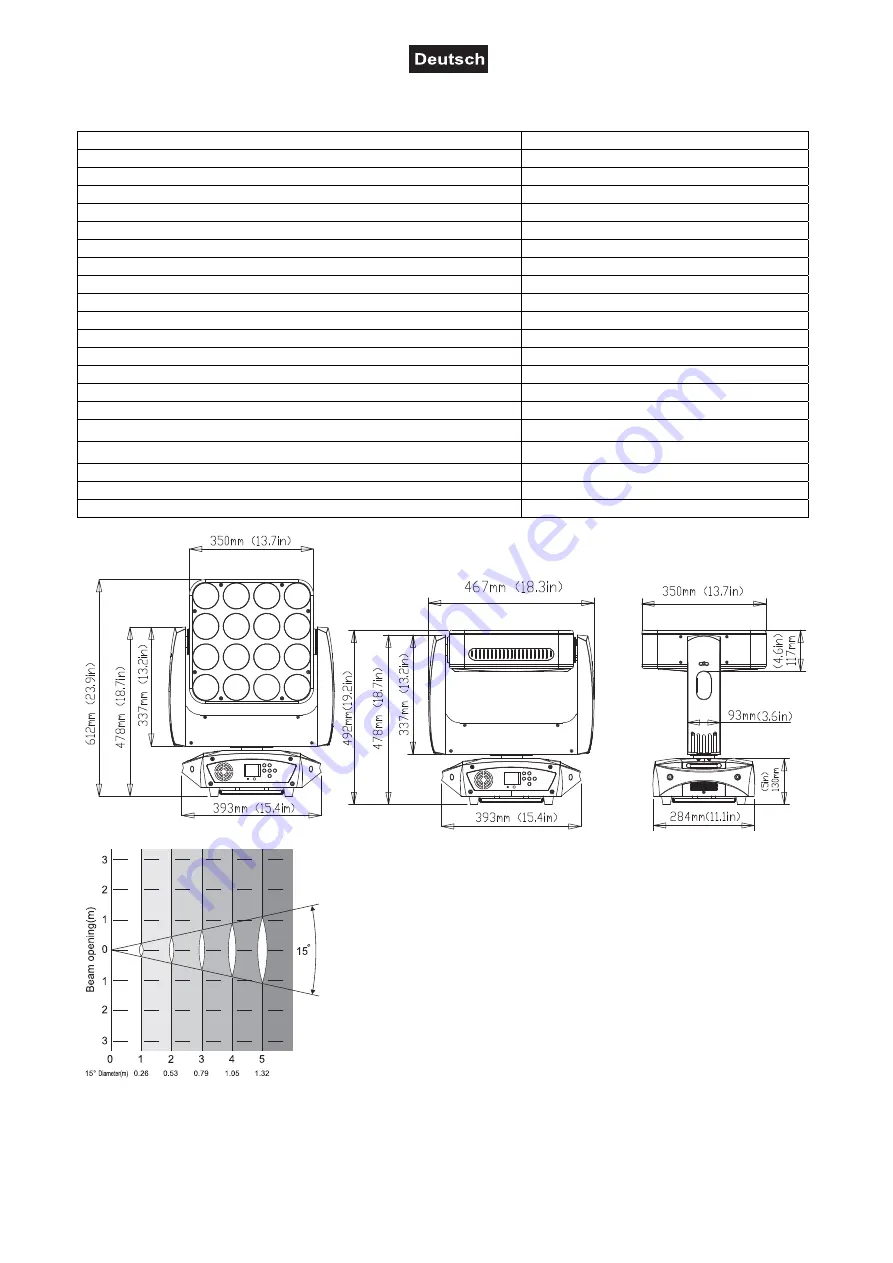 EuroLite ZEITGEIST PMC-16 MOVE User Manual Download Page 28