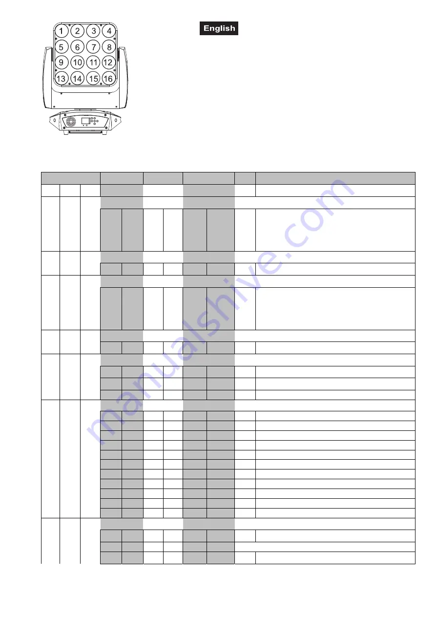 EuroLite ZEITGEIST PMC-16 MOVE User Manual Download Page 49