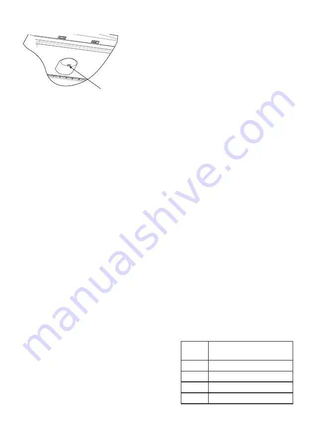 Eurolux RBEK 2818 V User Manual Download Page 28