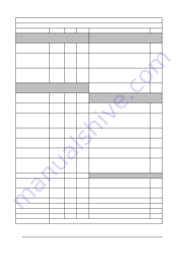 EUROM 352351 User Manual Download Page 12