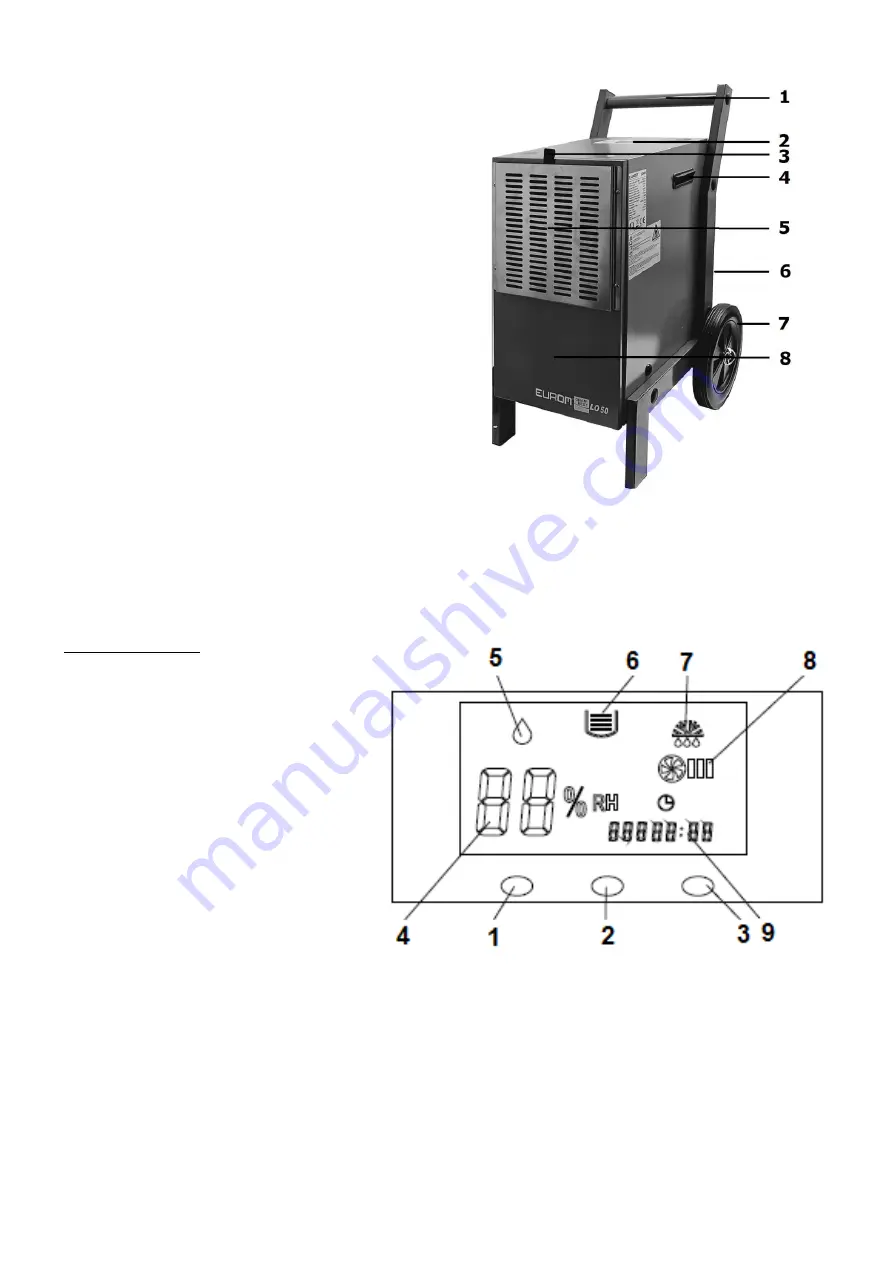 EUROM 37.241.0 Instruction Manual Download Page 6