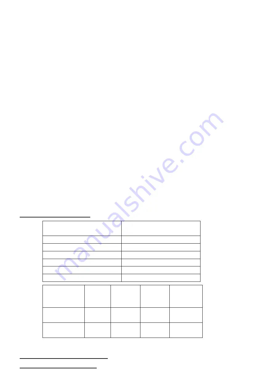 EUROM Backpack 1809 Manual Download Page 18