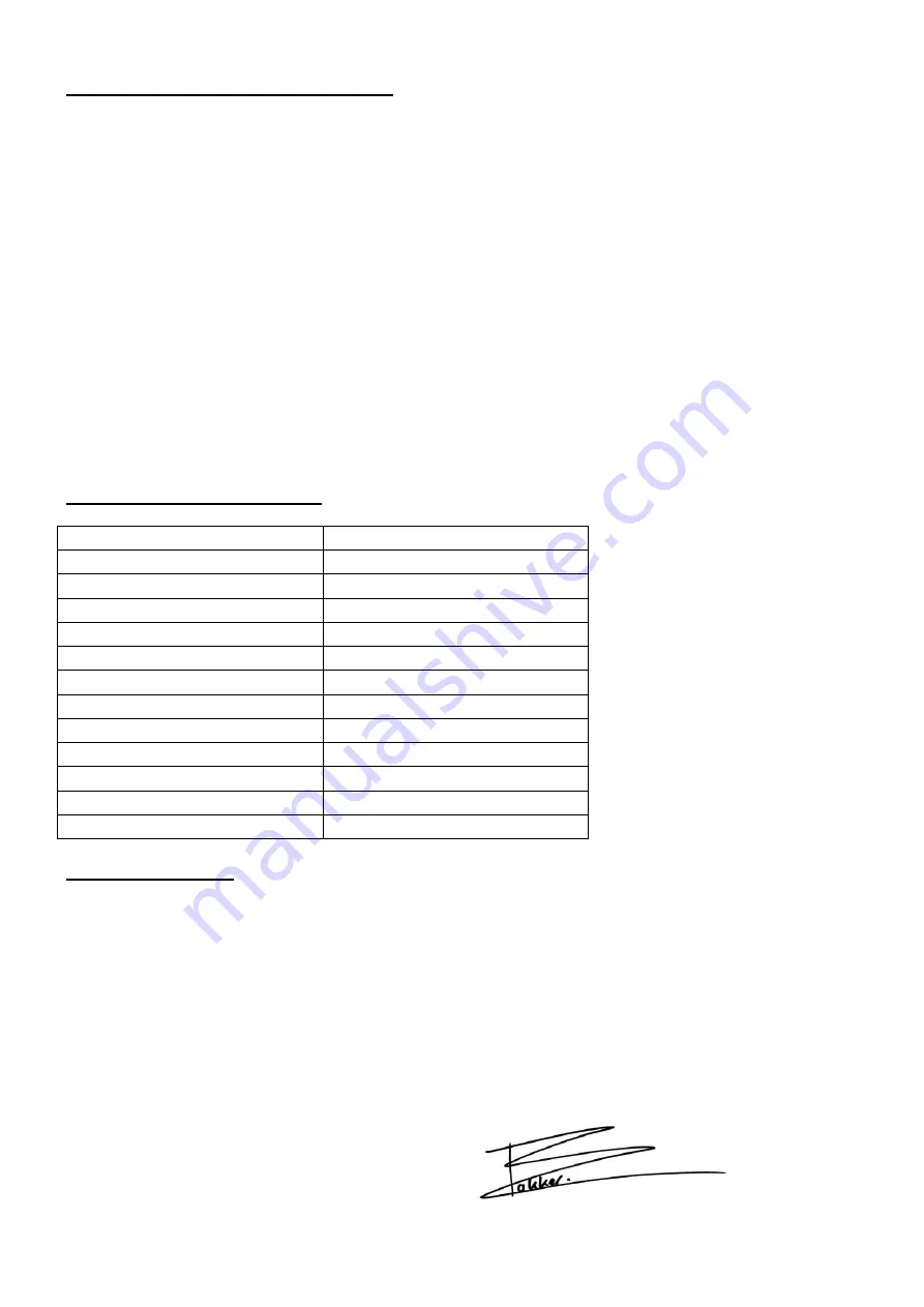 EUROM GE2501 Manual Download Page 7