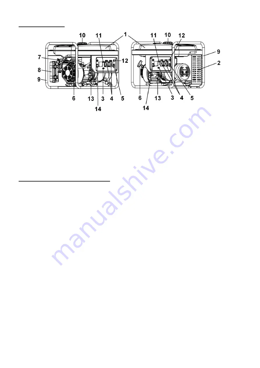 EUROM GE2501 Manual Download Page 9