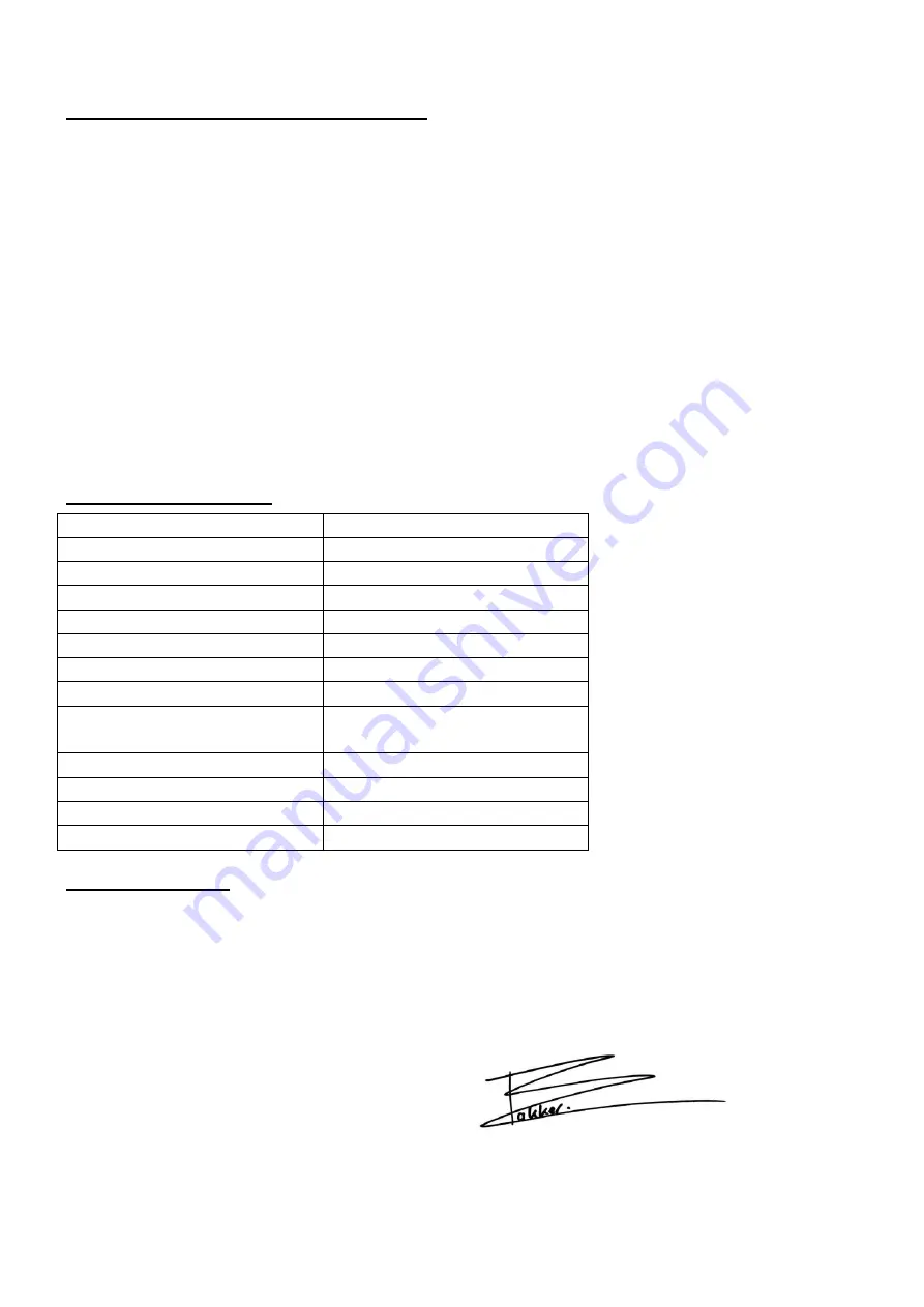 EUROM GE2501 Manual Download Page 12