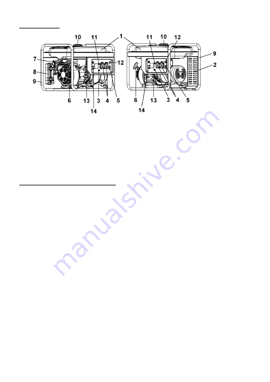 EUROM GE2501 Manual Download Page 19