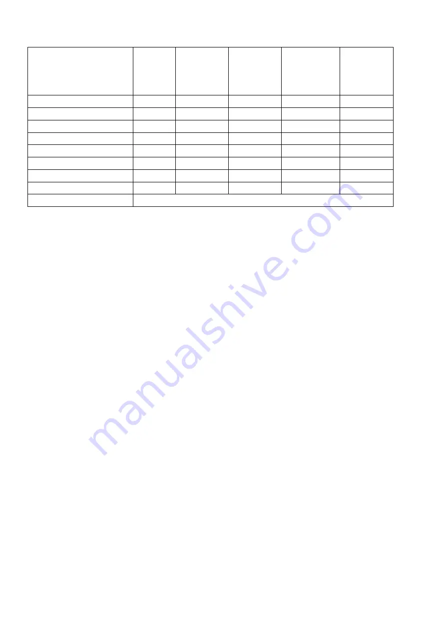 EUROM GE2501 Manual Download Page 21