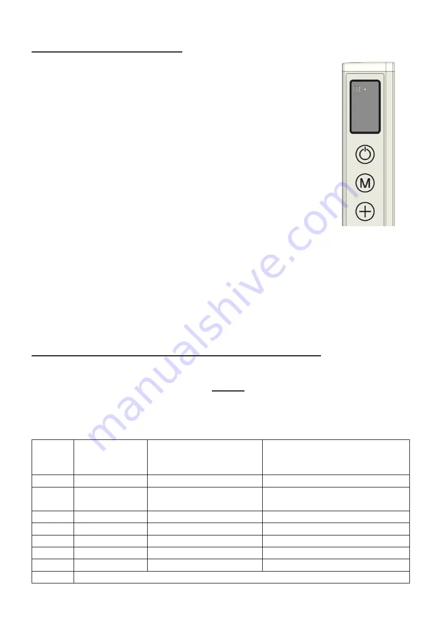 EUROM Mon Soleil 300 Verre Instruction Manual Download Page 27