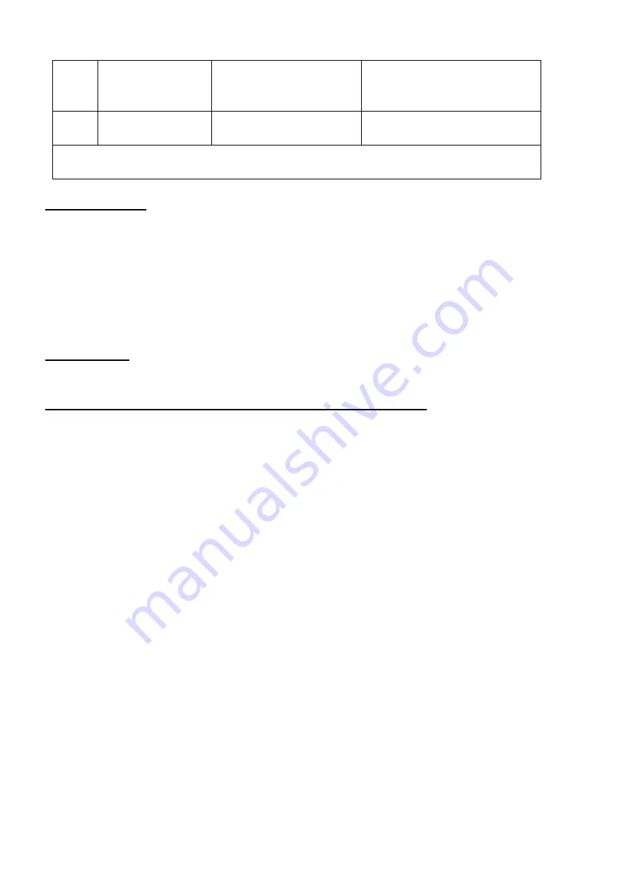 EUROM Mon Soleil 300 Verre Instruction Manual Download Page 77