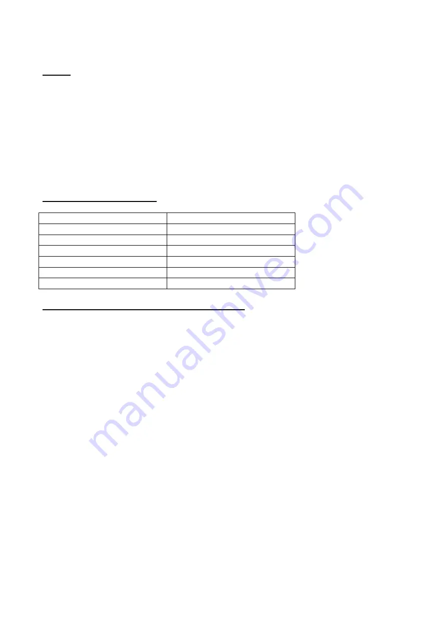 EUROM Q-time 1500 Manual Download Page 3