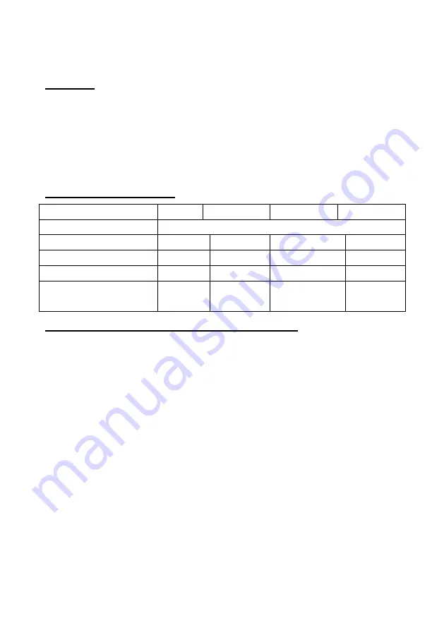 EUROM VS16 Instruction Leaflet Download Page 16