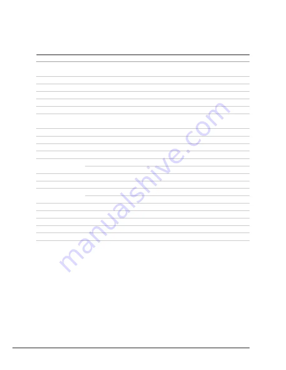 Euromag EUROSONIC 2000 HH User Manual Download Page 11