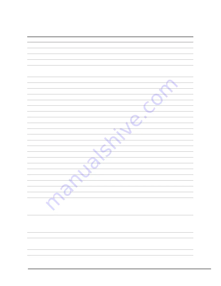 Euromag EUROSONIC 2000 HH User Manual Download Page 40