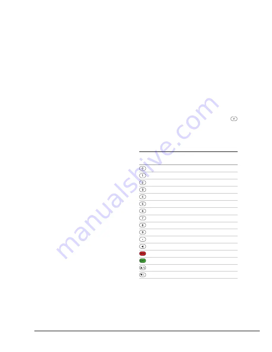 Euromag EUROSONIC 2000 HH User Manual Download Page 42