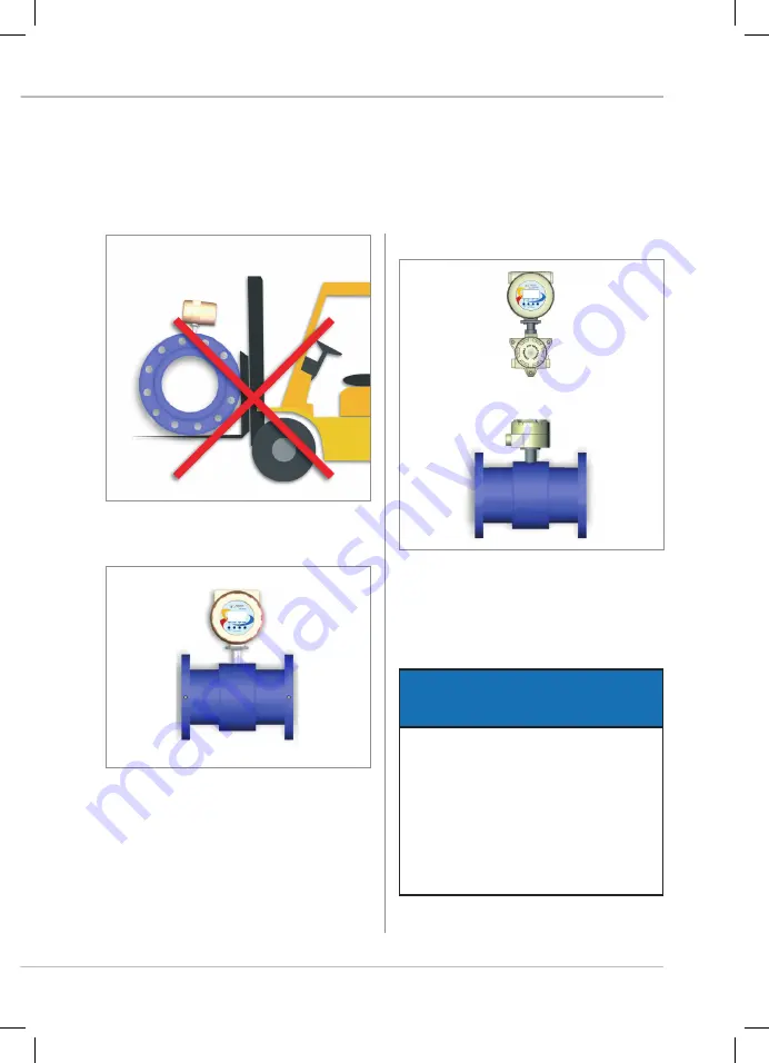 Euromag MC608 Series Installation Manual Download Page 11