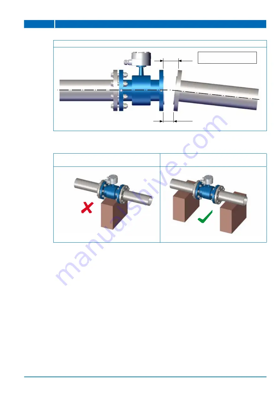 Euromag MUT1000EL Instruction Manual Download Page 19