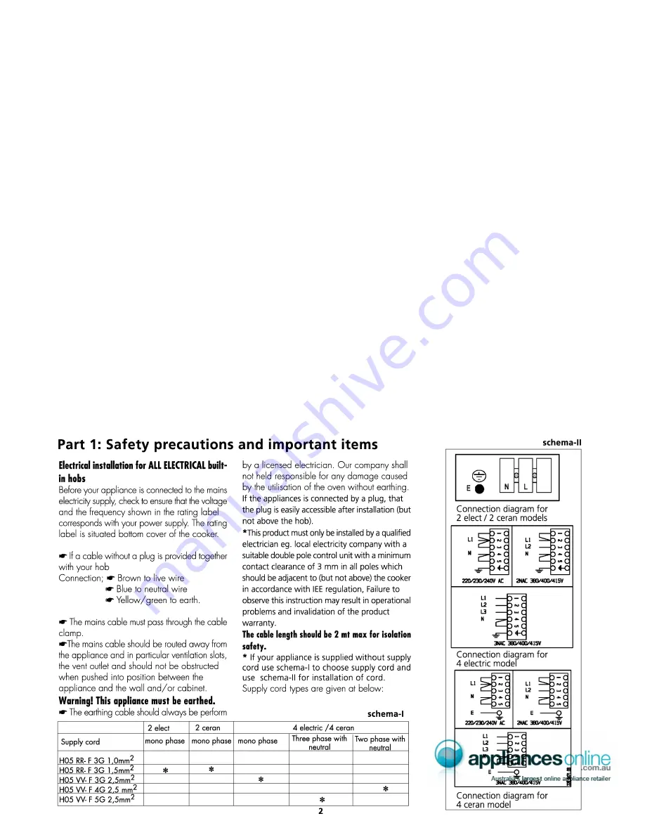 Euromaid ADO640SS Operating Instructions Manual Download Page 3