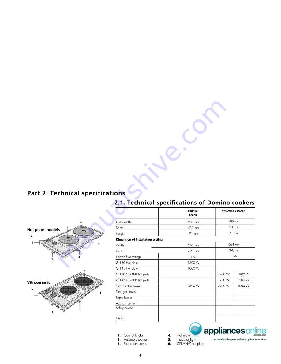 Euromaid ADO640SS Operating Instructions Manual Download Page 5