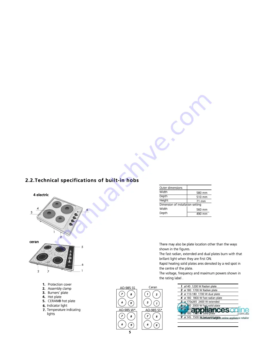 Euromaid ADO640SS Operating Instructions Manual Download Page 6